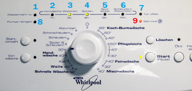 мигают индикаторы на стиральной машине Whirlpool без дисплея